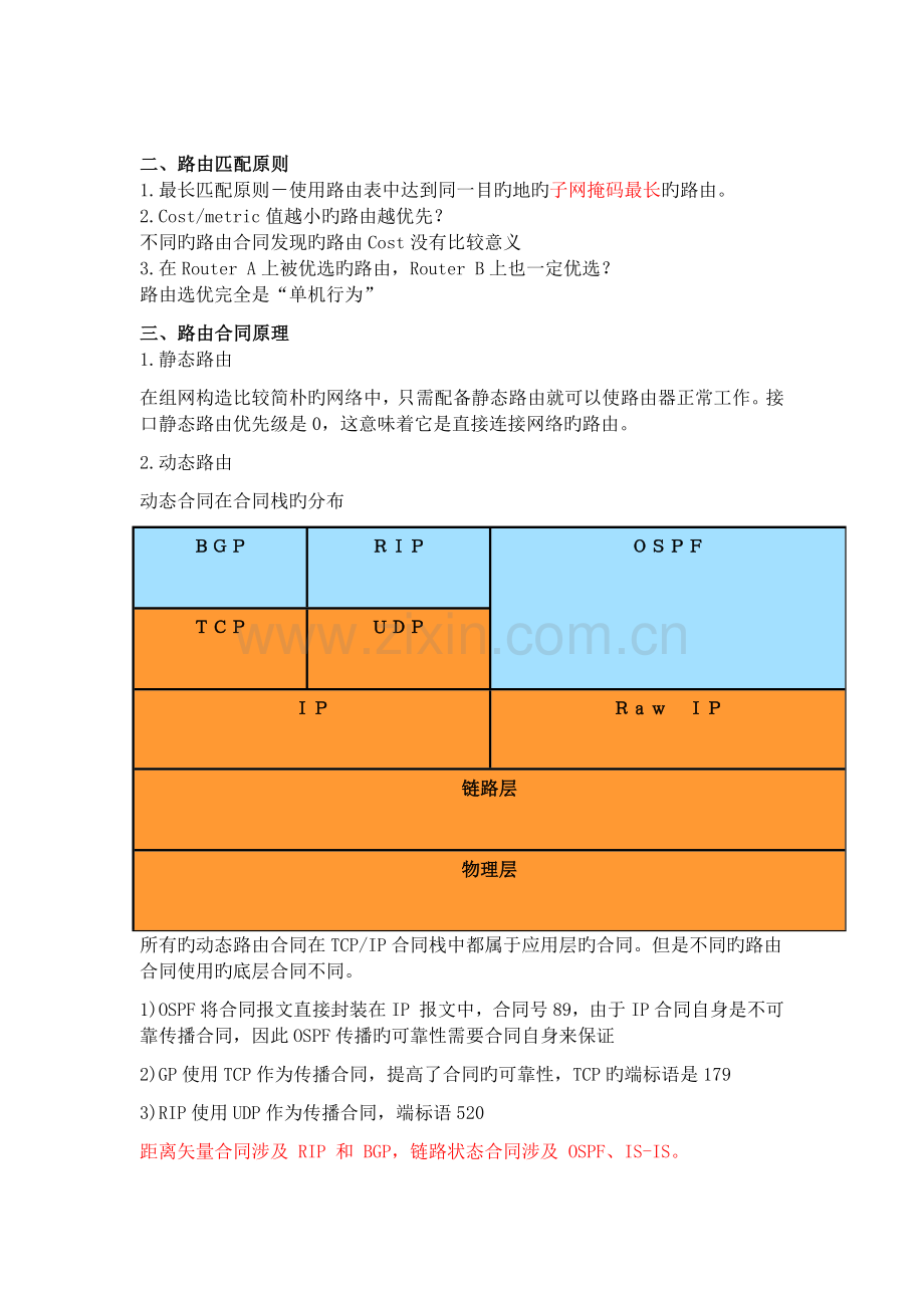 数据通信基础知识.docx_第2页