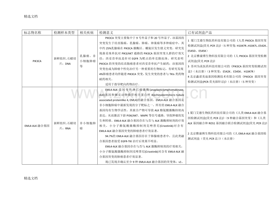 肿瘤标志物1版.docx_第1页