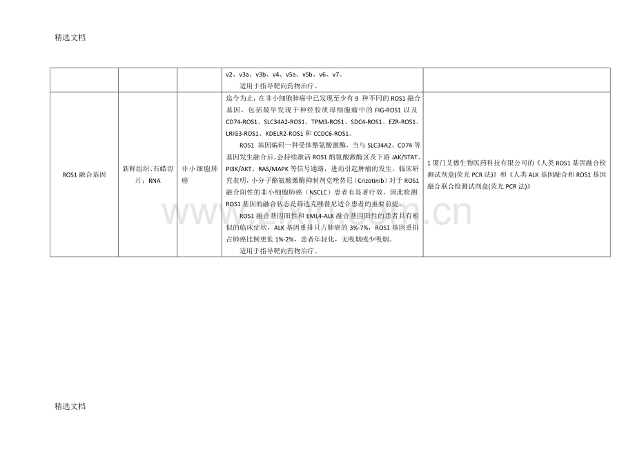 肿瘤标志物1版.docx_第2页