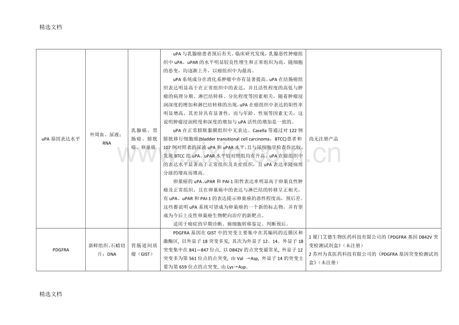 肿瘤标志物1版.docx_第3页