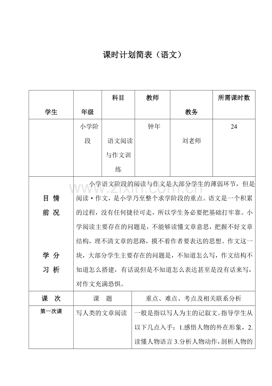 小学语文阅读与作文辅导.doc_第1页