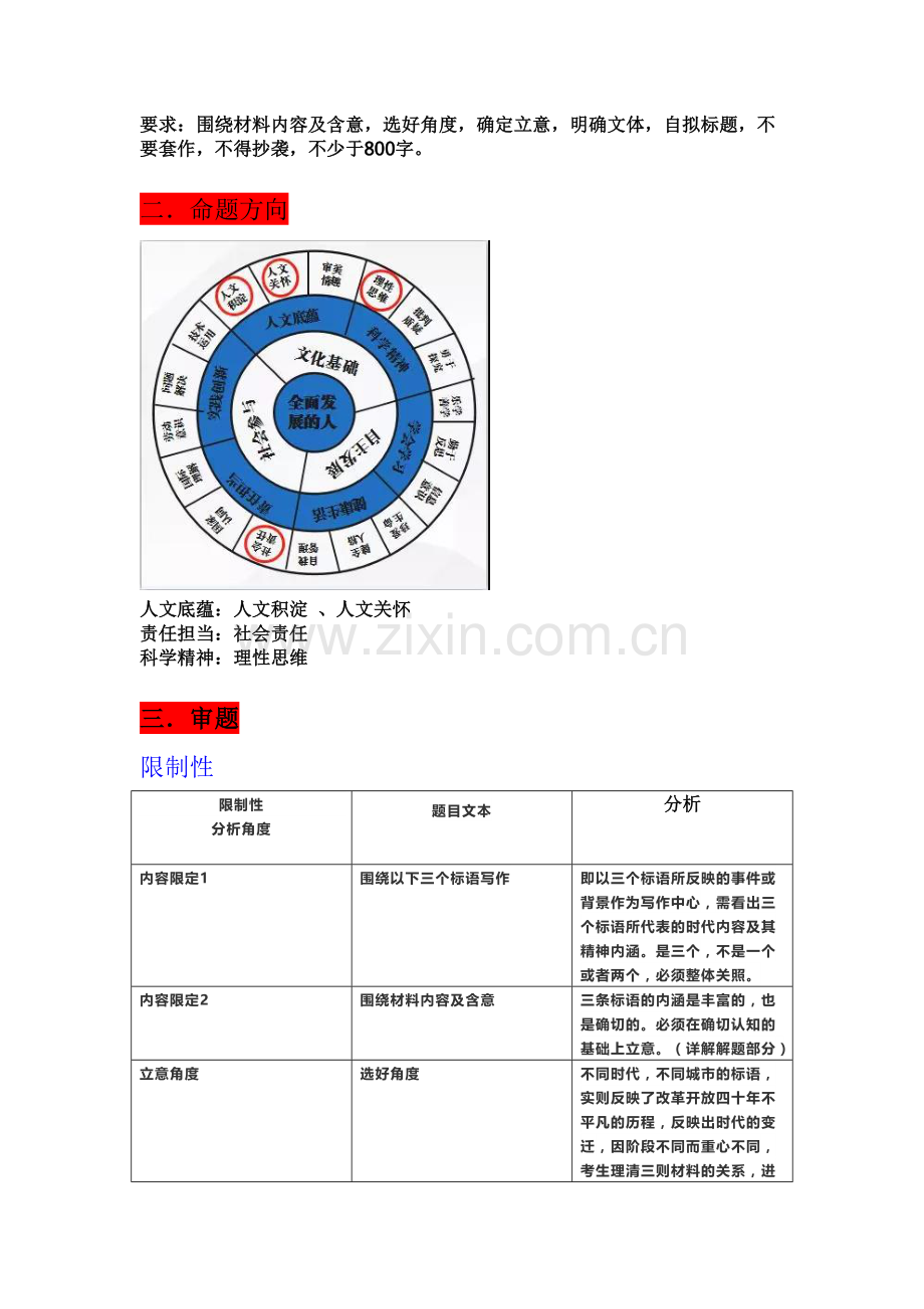 2018年高考作文全国三卷定稿.doc_第2页