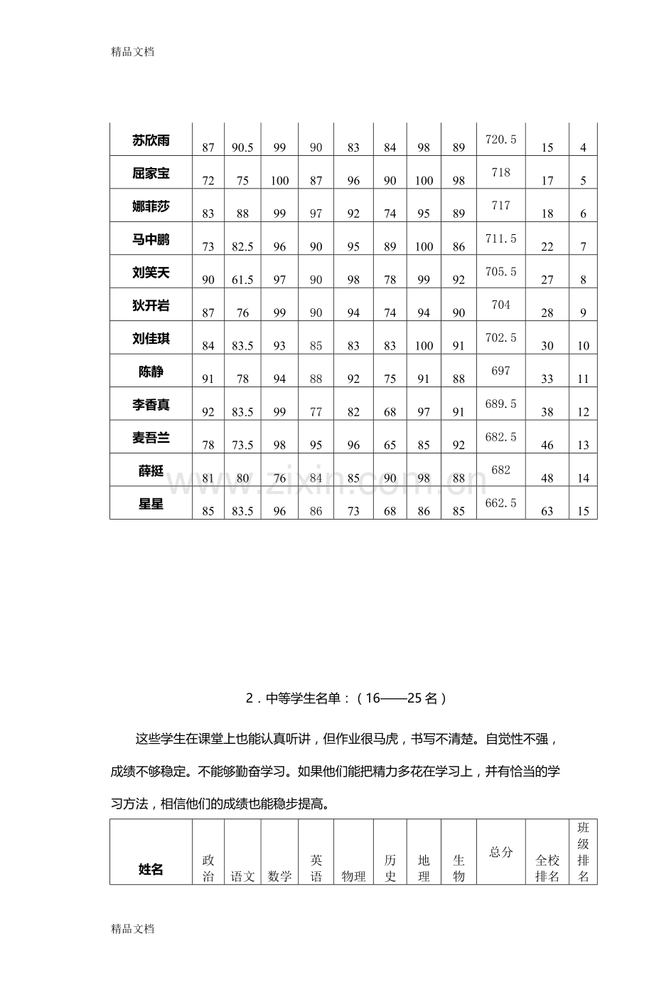 初二八班班级期中质量分析.doc_第2页