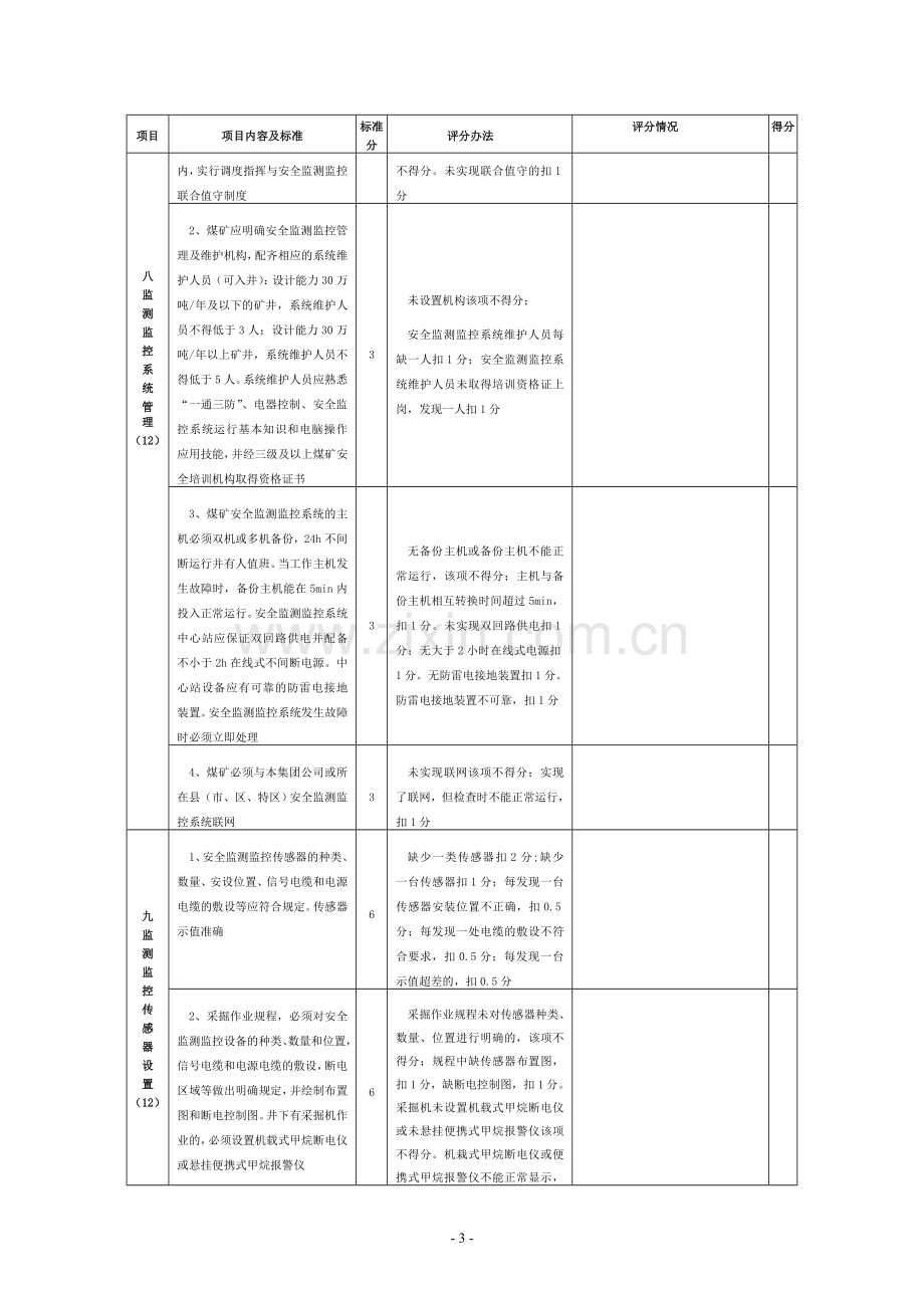 贵州省煤矿安全质量标准化—--技术、标准.doc_第3页