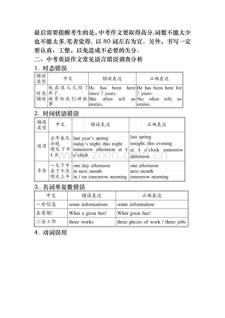 上海中考英语作文专题指导资料.doc_第2页