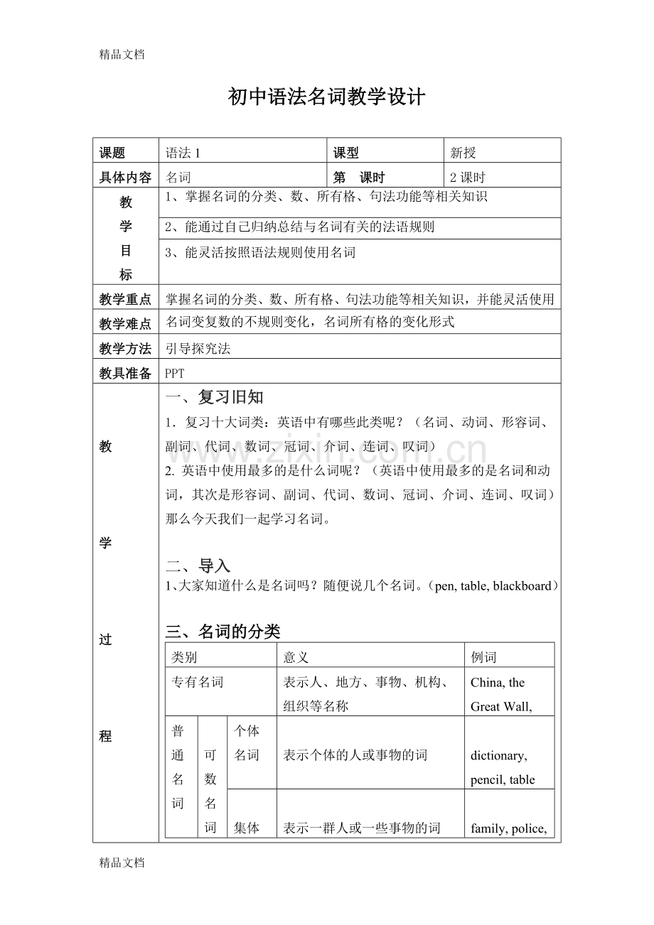 初中英语语法名词教案.doc_第1页