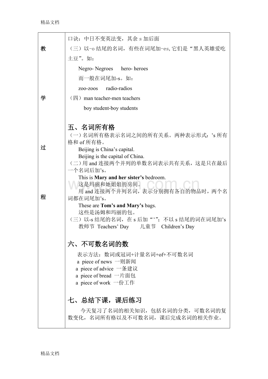 初中英语语法名词教案.doc_第3页