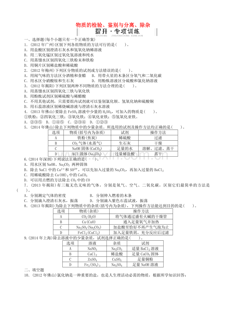 2017年中考化学一轮复习专题测试：+专题提升+专题1+物质的检验、鉴别与分离、除杂.doc_第1页