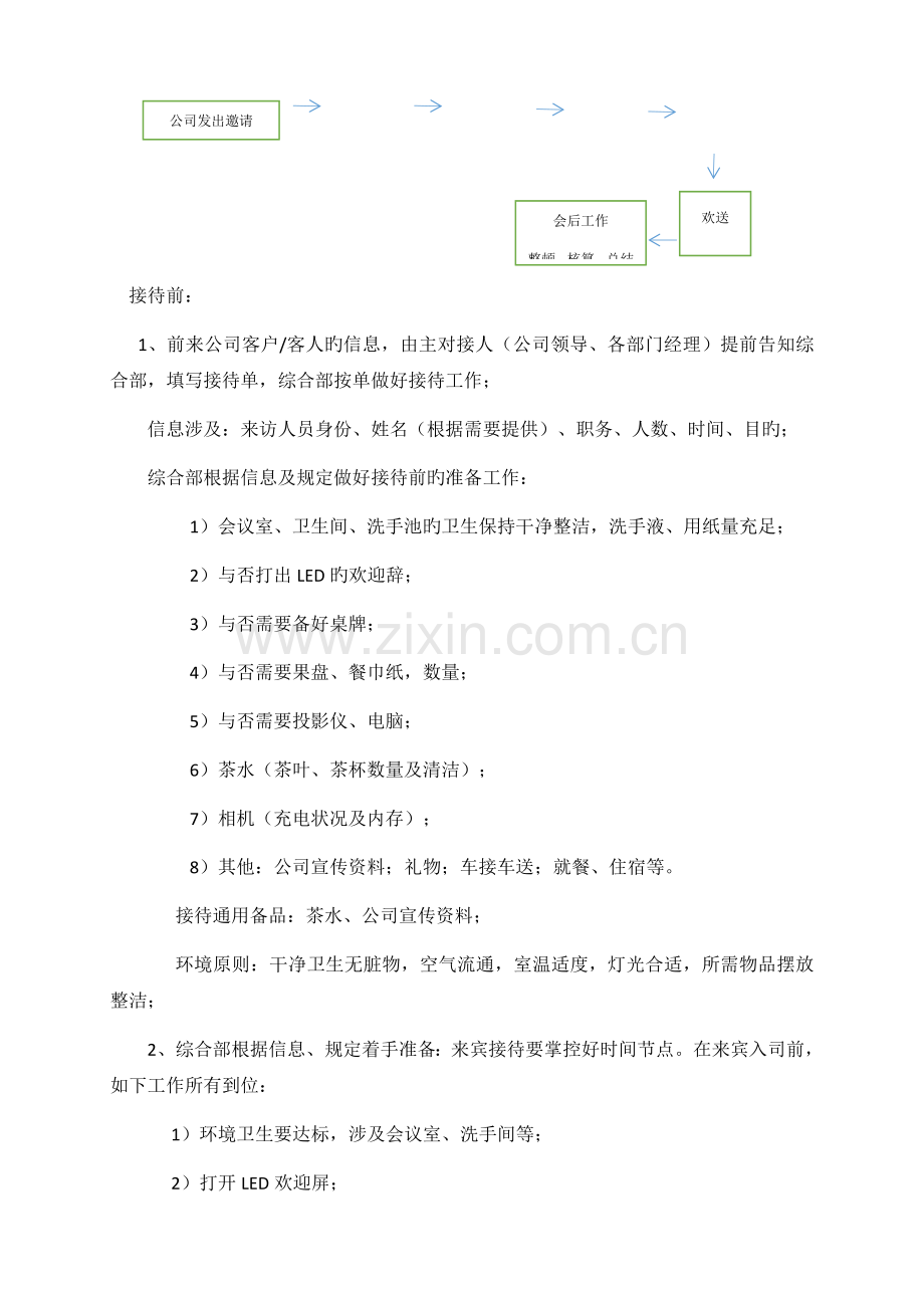 接待工作流程.docx_第2页