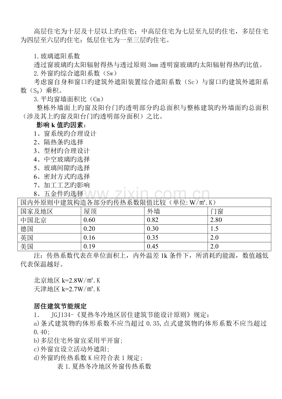 建筑节能门窗设计研发途径及技术指标概述.doc_第2页