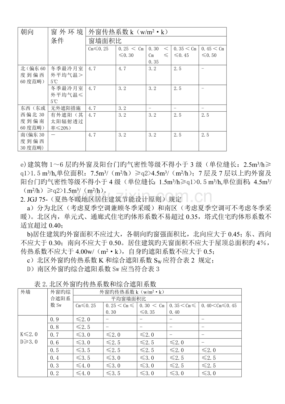 建筑节能门窗设计研发途径及技术指标概述.doc_第3页