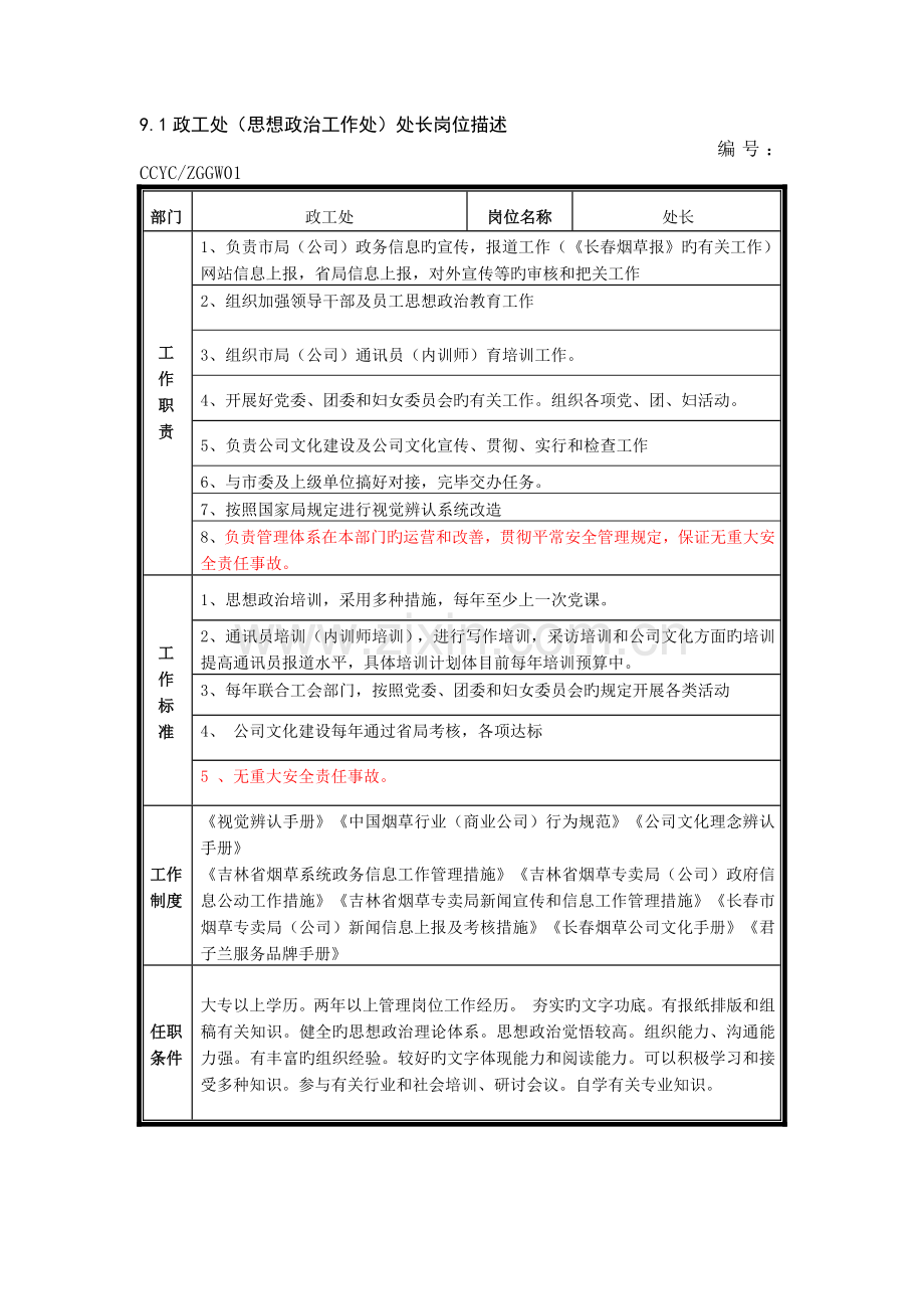 政工处工作职责.docx_第2页