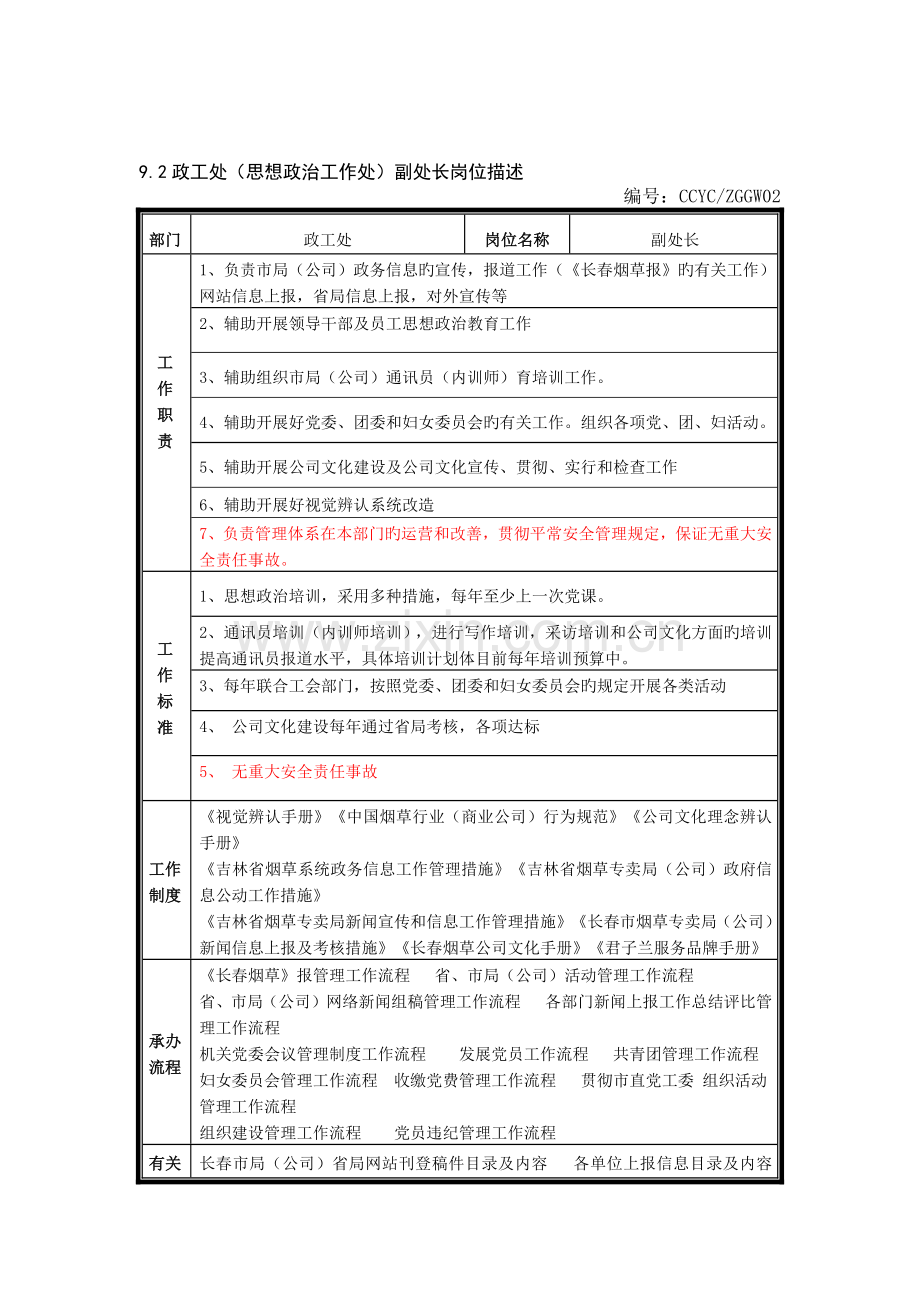 政工处工作职责.docx_第3页