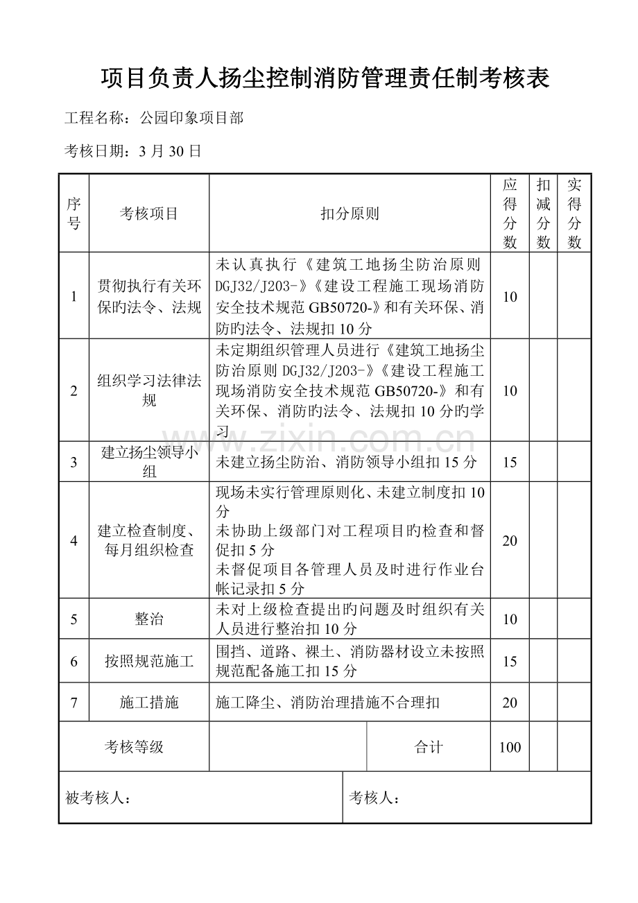 扬尘控制-消防管理-责任制考核.doc_第2页