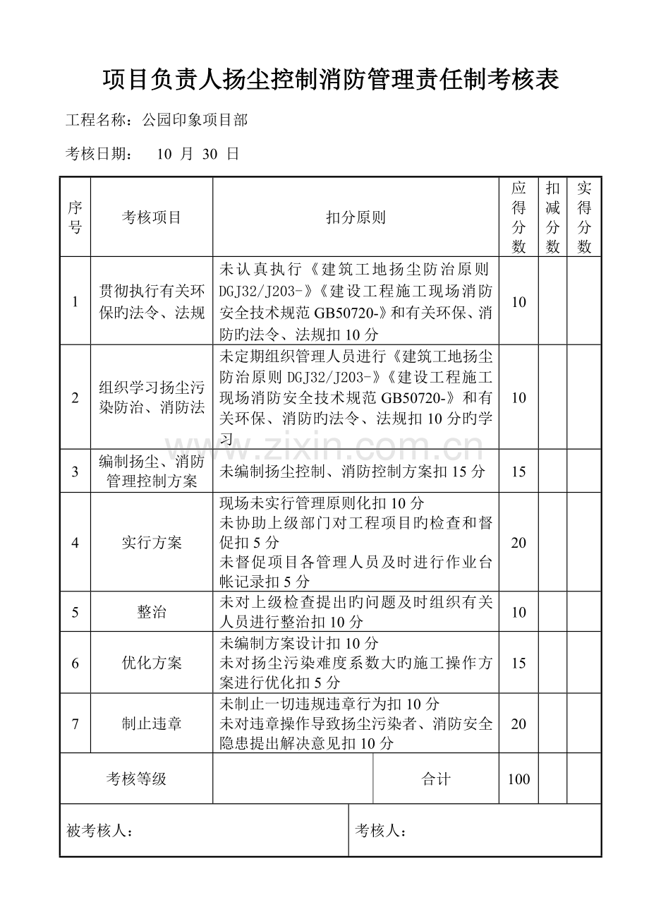 扬尘控制-消防管理-责任制考核.doc_第3页