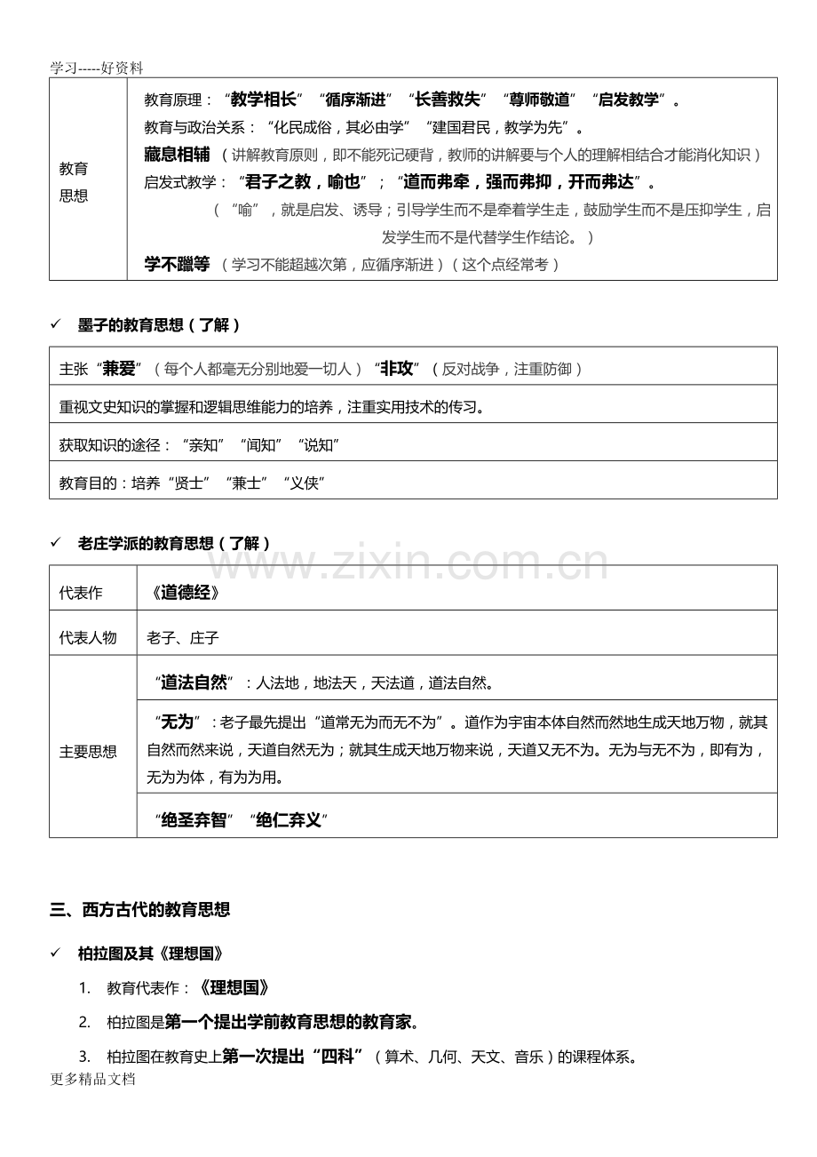 教师资格证中学《教育知识与能力》重点知识整理.docx_第3页