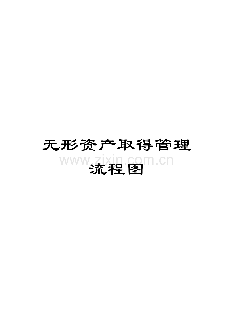 无形资产取得管理流程图.doc_第1页