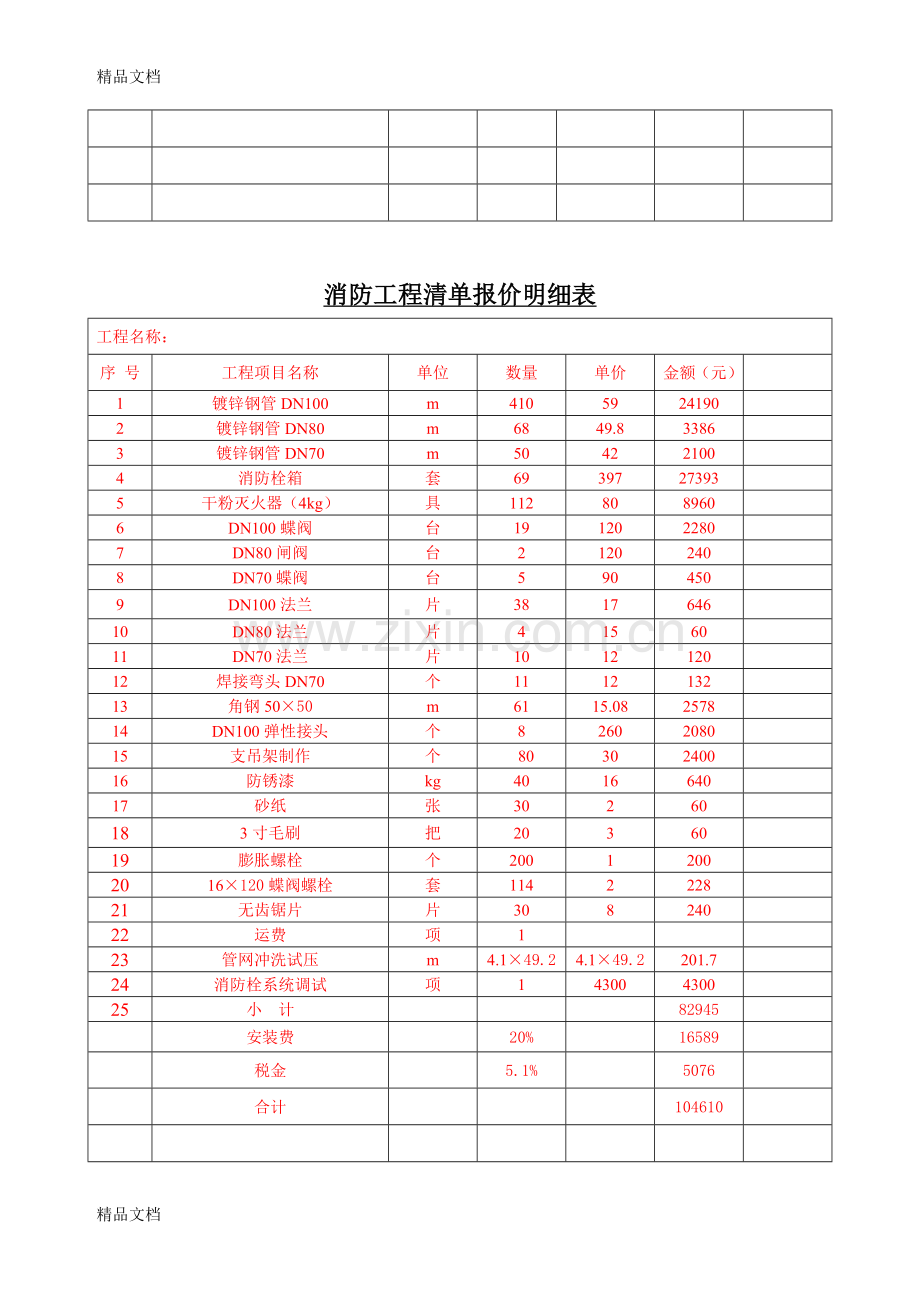 某消防工程清单报价明细表说课材料.doc_第2页