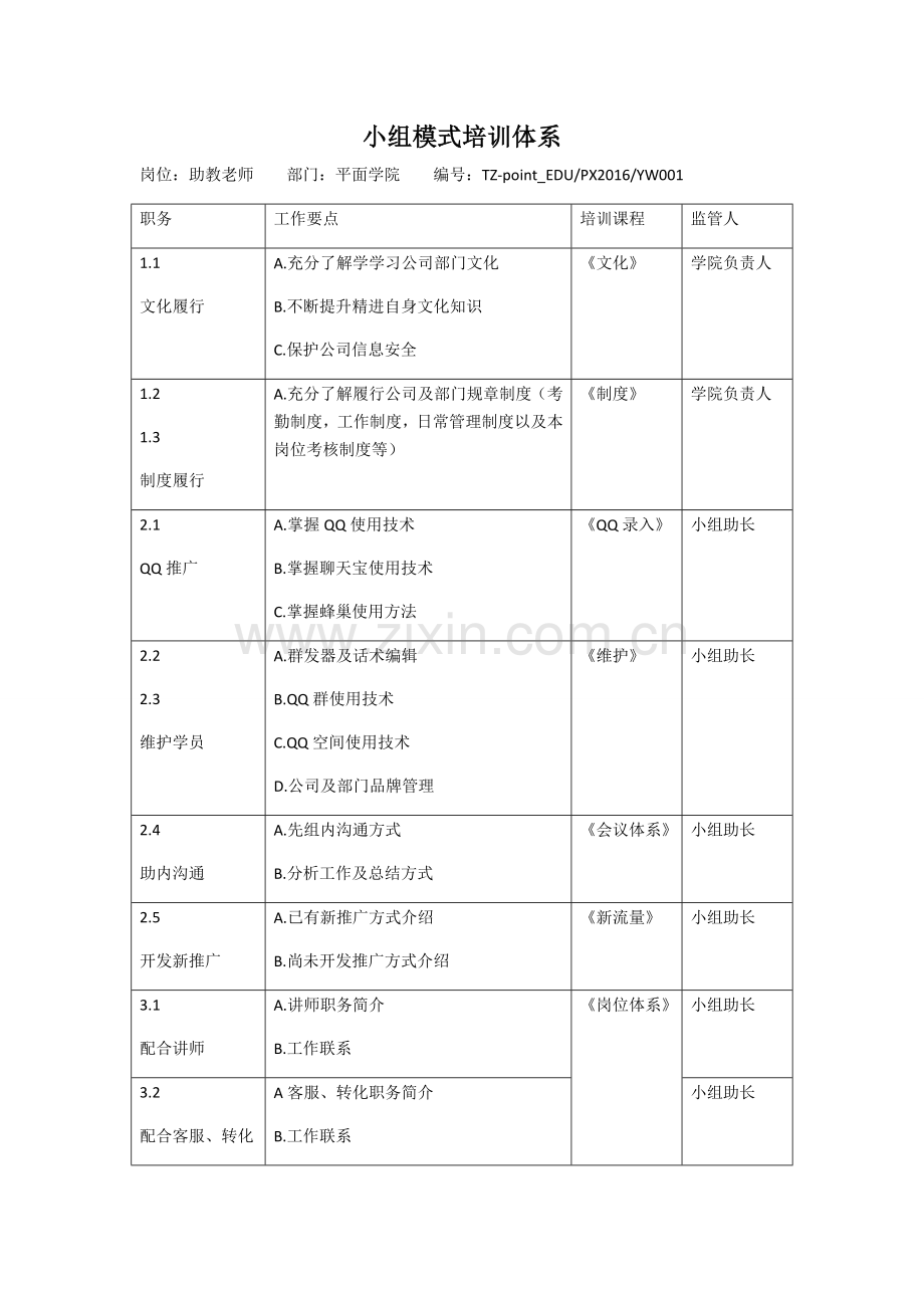 培训课程体系-助教.docx_第1页