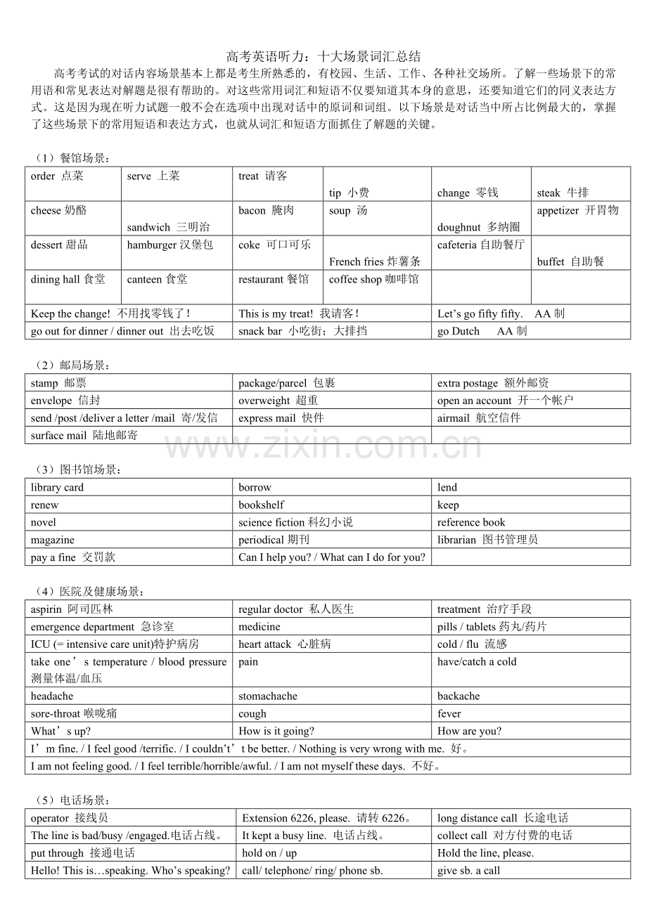 十大高考英语听力常见场景.doc_第1页