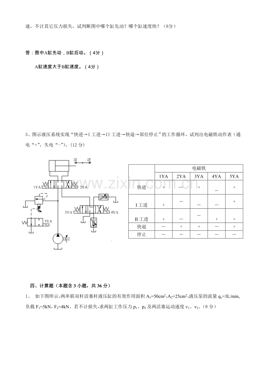 液压传动考题(A)参考答案.doc_第3页