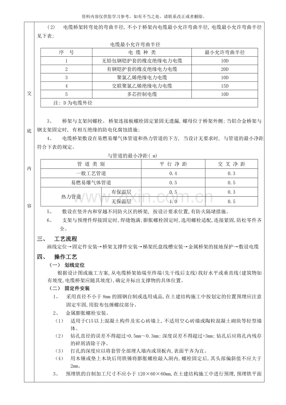 新版电缆敷设技术交底样本.doc_第3页