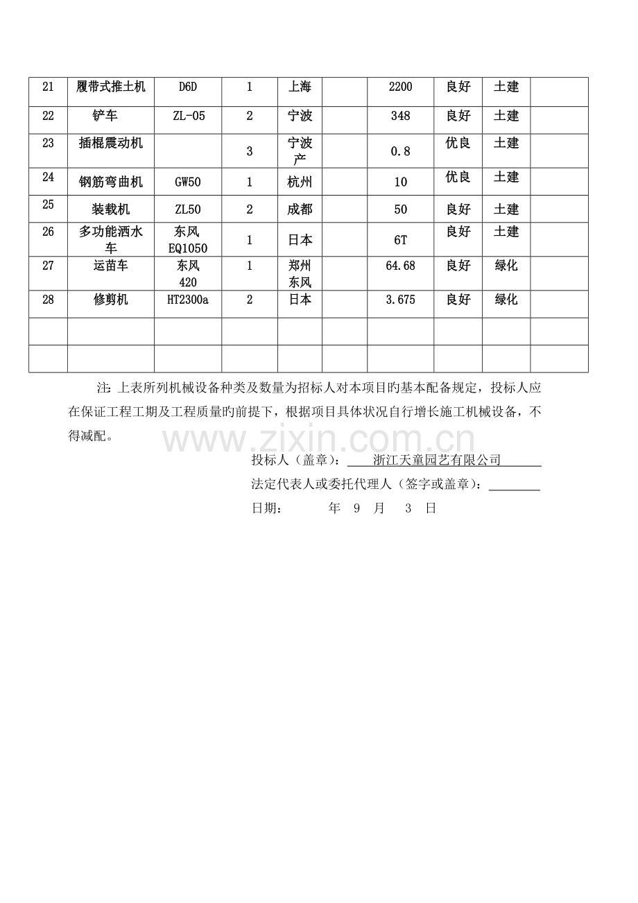 技术方案承诺书.doc_第3页