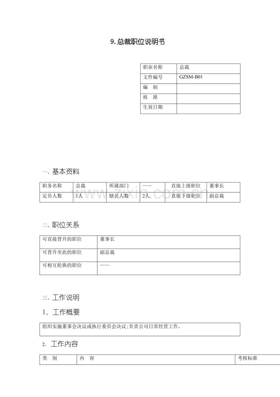 公司总裁岗位说明书.doc_第2页