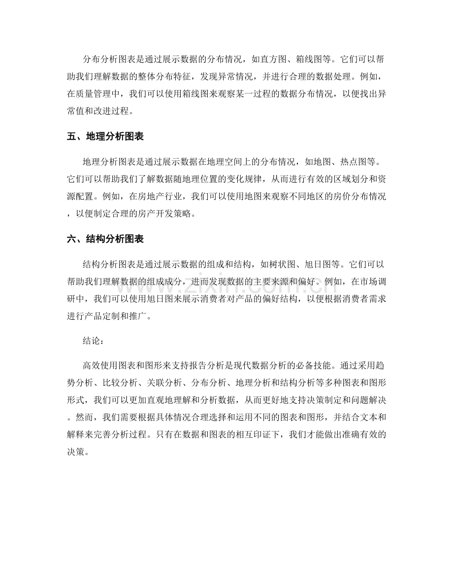 高效使用图表和图形来支持报告分析.docx_第2页