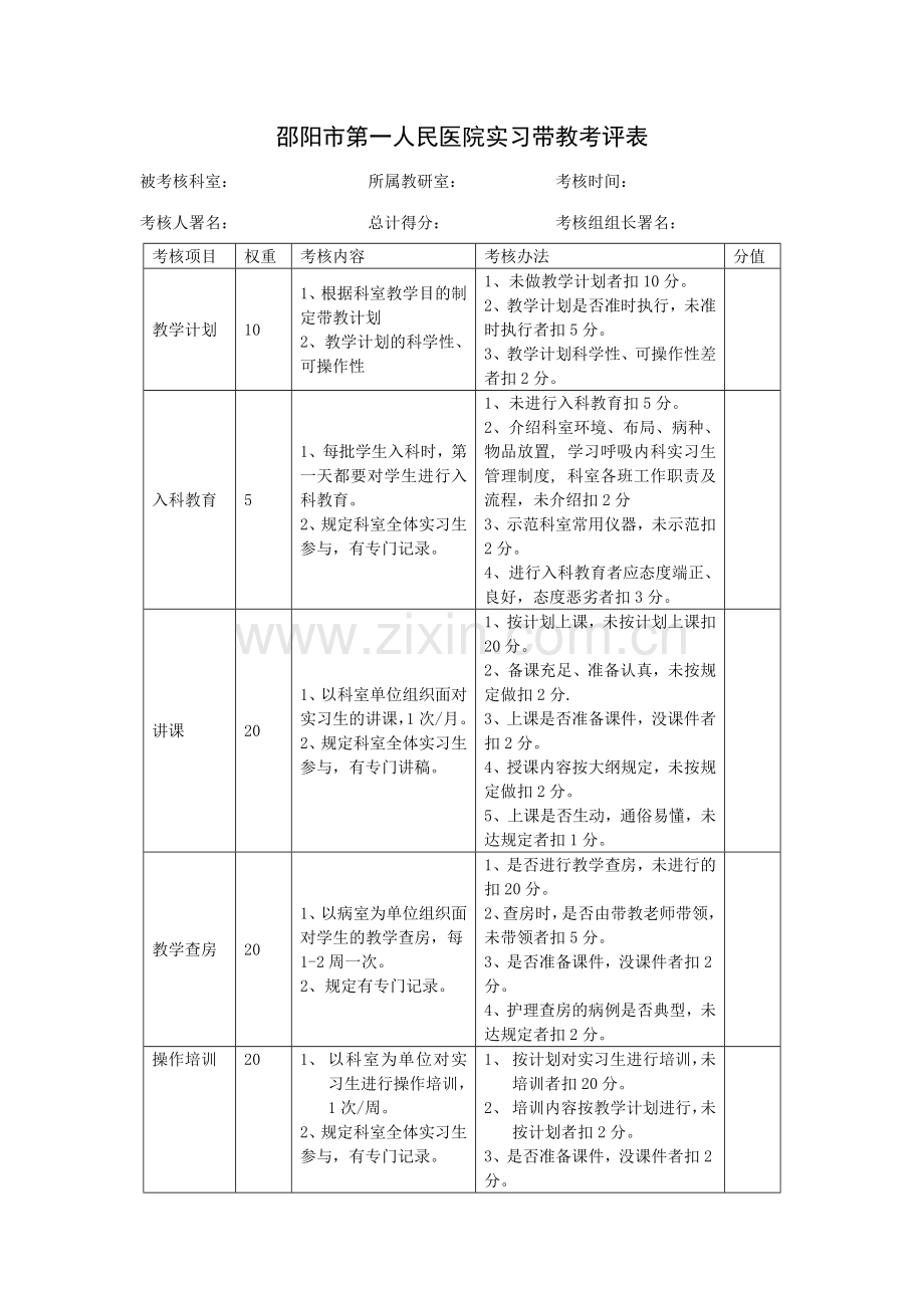 护理带教考评表.doc_第1页