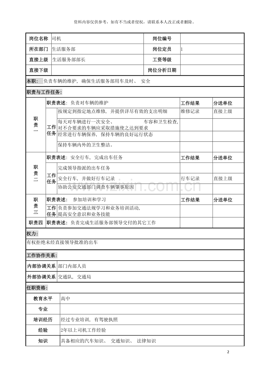 电力公司司机岗位说明书模板.doc_第2页