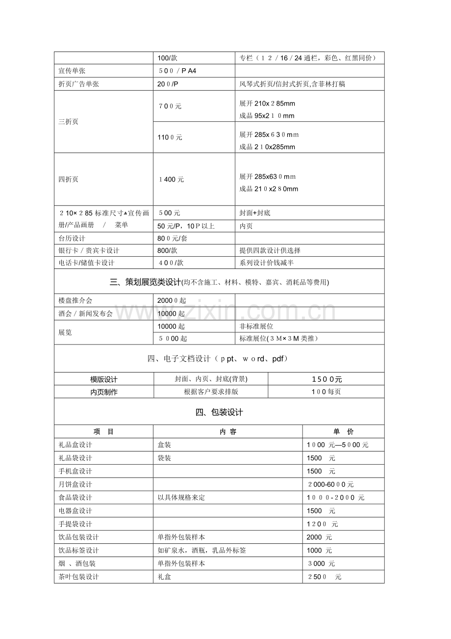 最完整平面设计费价目表..doc_第2页