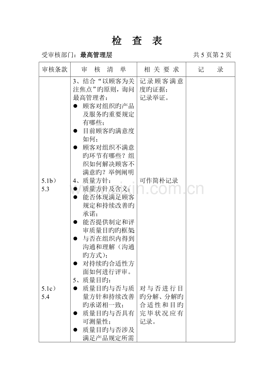 按部门的质量体系审核检查表.doc_第2页