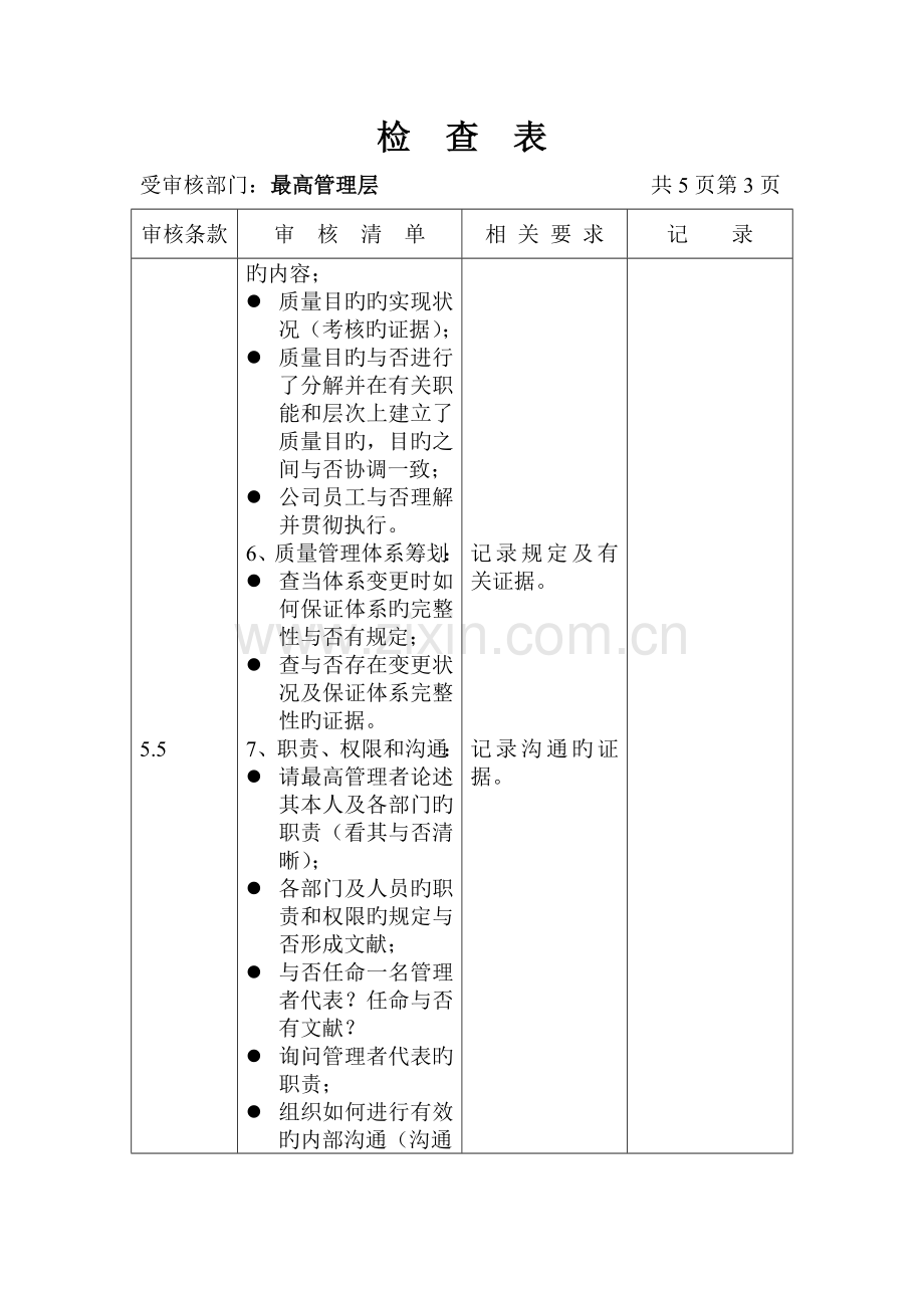 按部门的质量体系审核检查表.doc_第3页