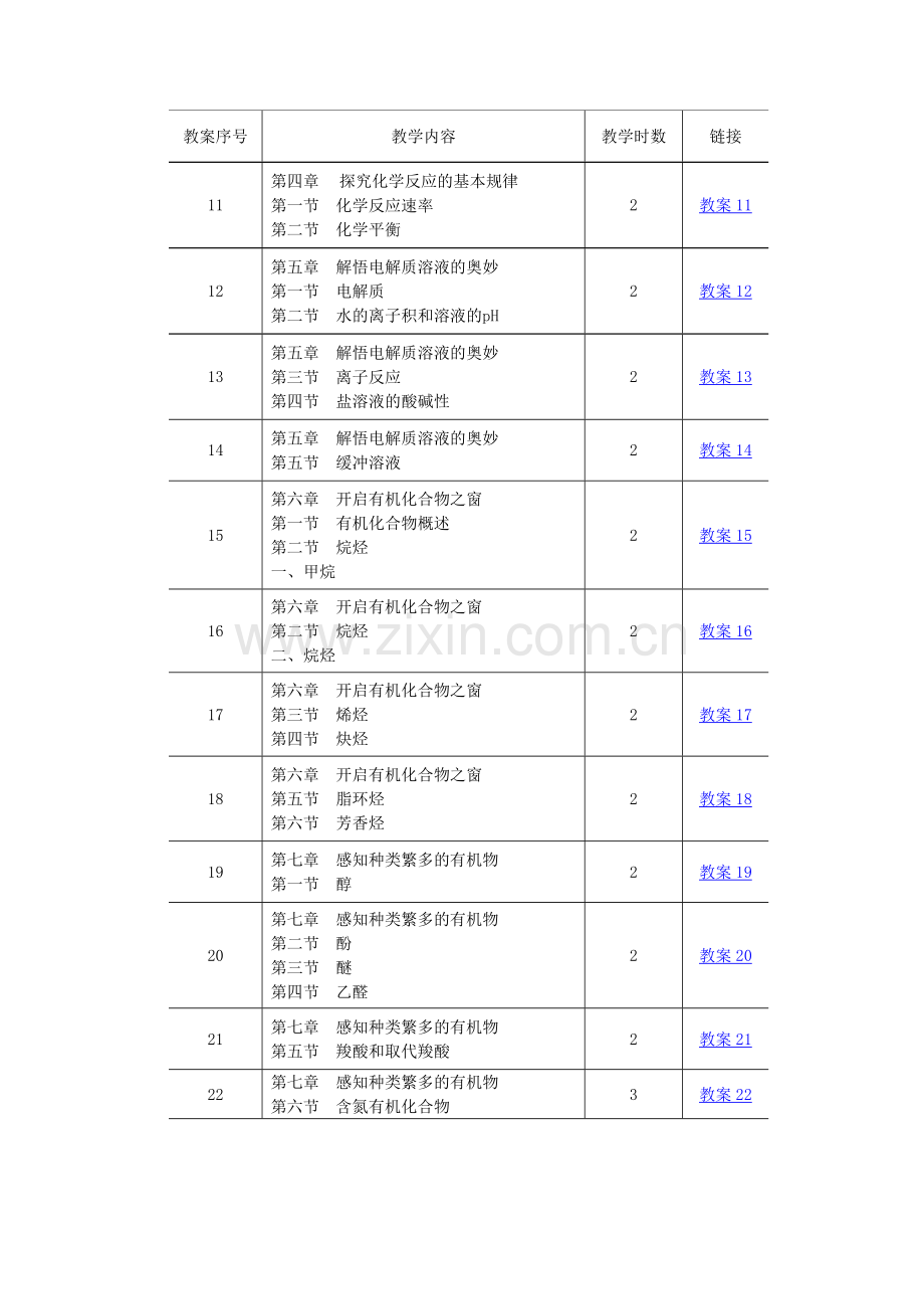 中职《化学》(医药卫生类)-电子教案.doc_第2页