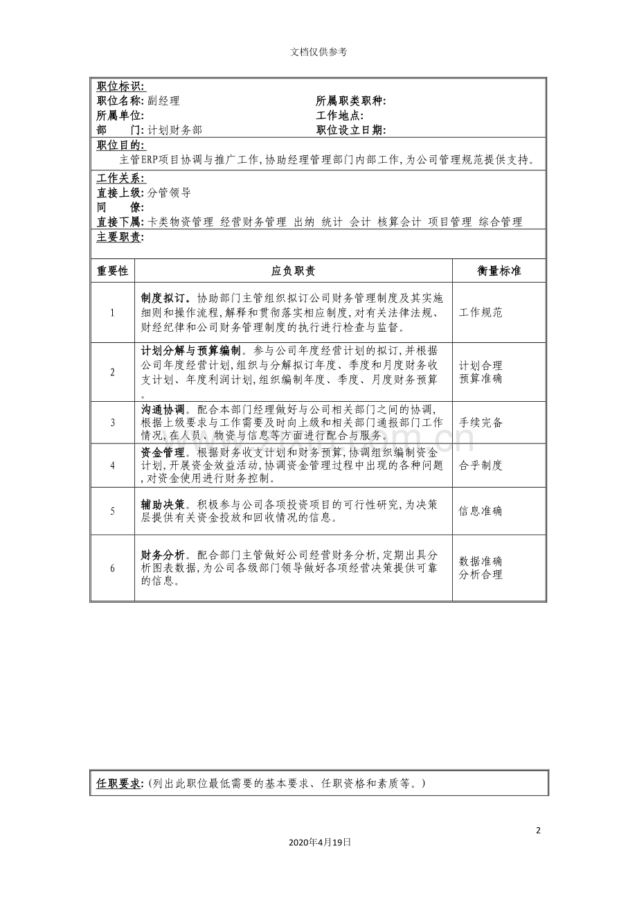 副经理新版职位说明书新编.doc_第2页