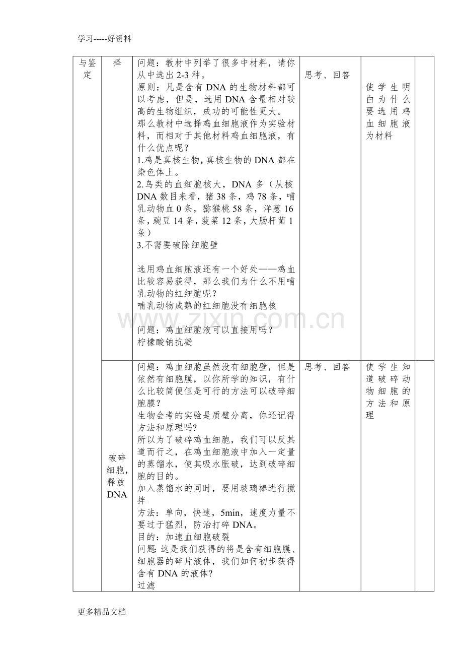 DNA的粗提取与鉴定教案.doc_第2页