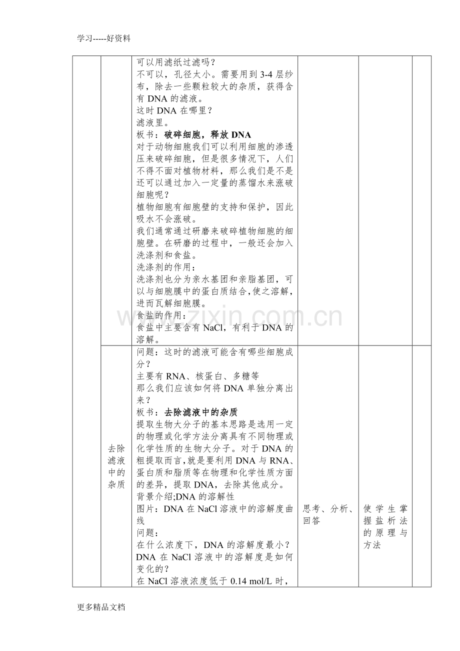 DNA的粗提取与鉴定教案.doc_第3页