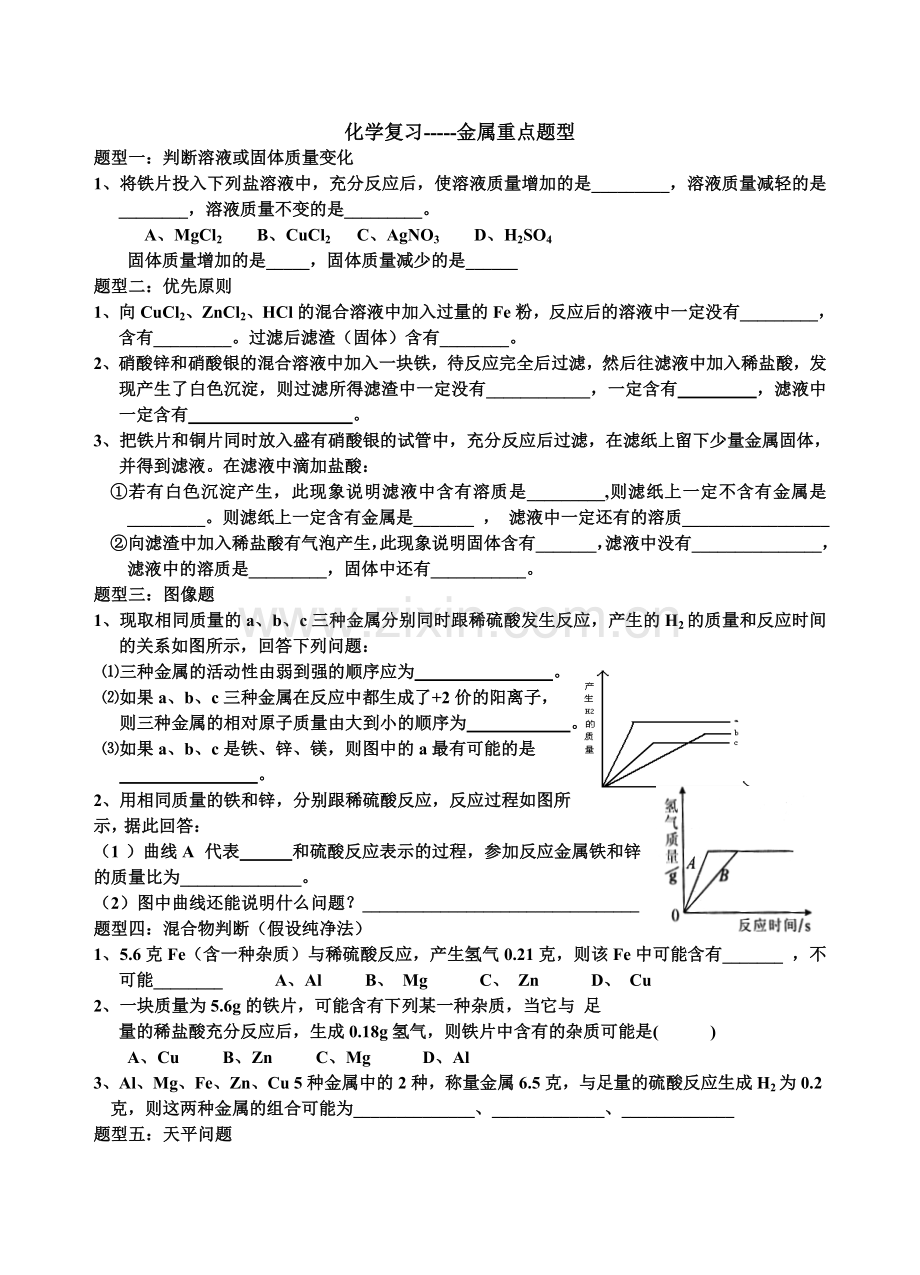 初三化学金属复习重点题型.doc_第1页