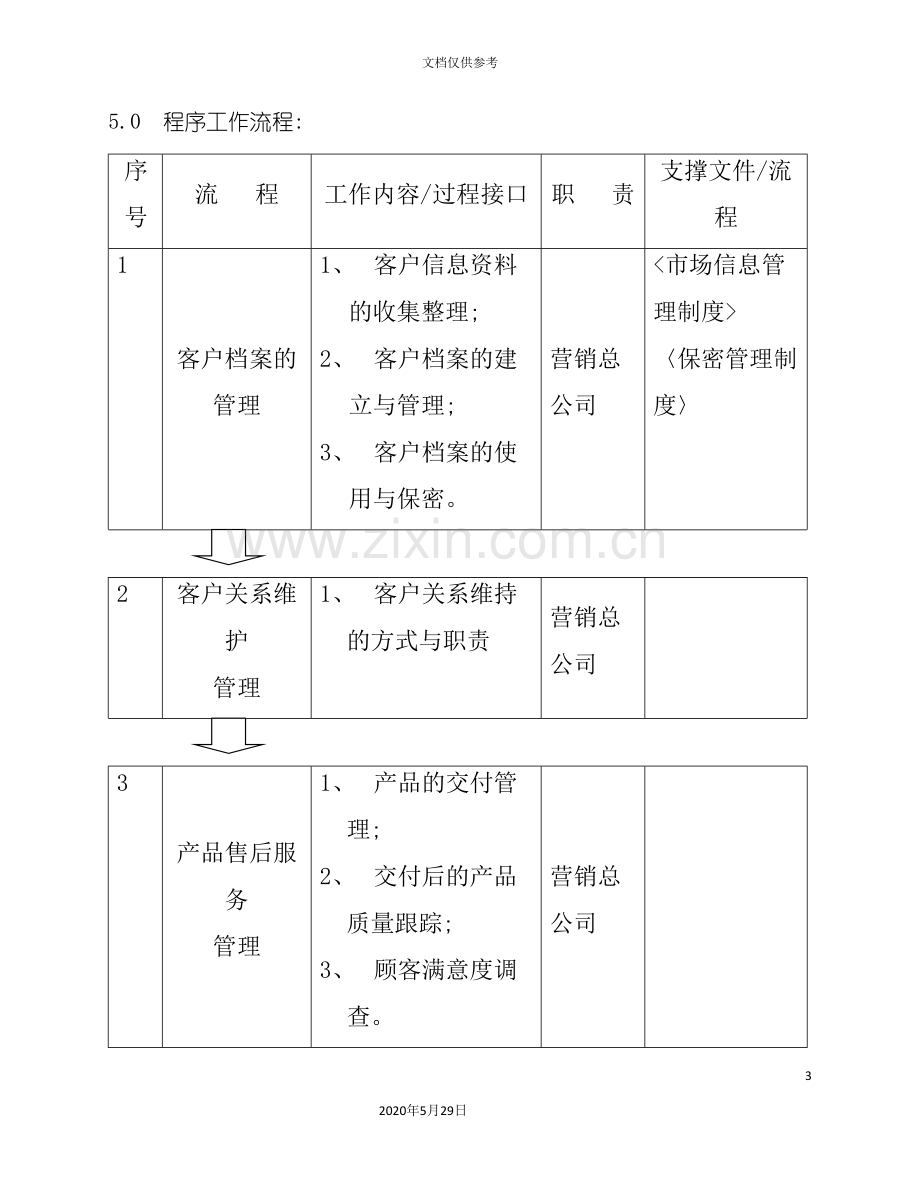 公司客户管理制度的规定.doc_第3页