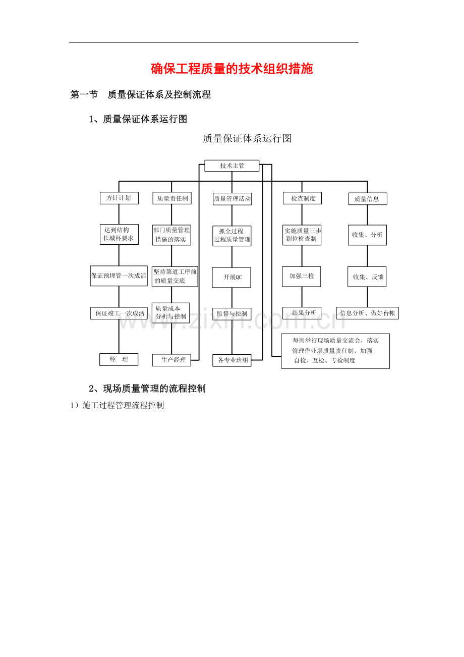 成都某科研楼工程质量保证措施.doc_第1页