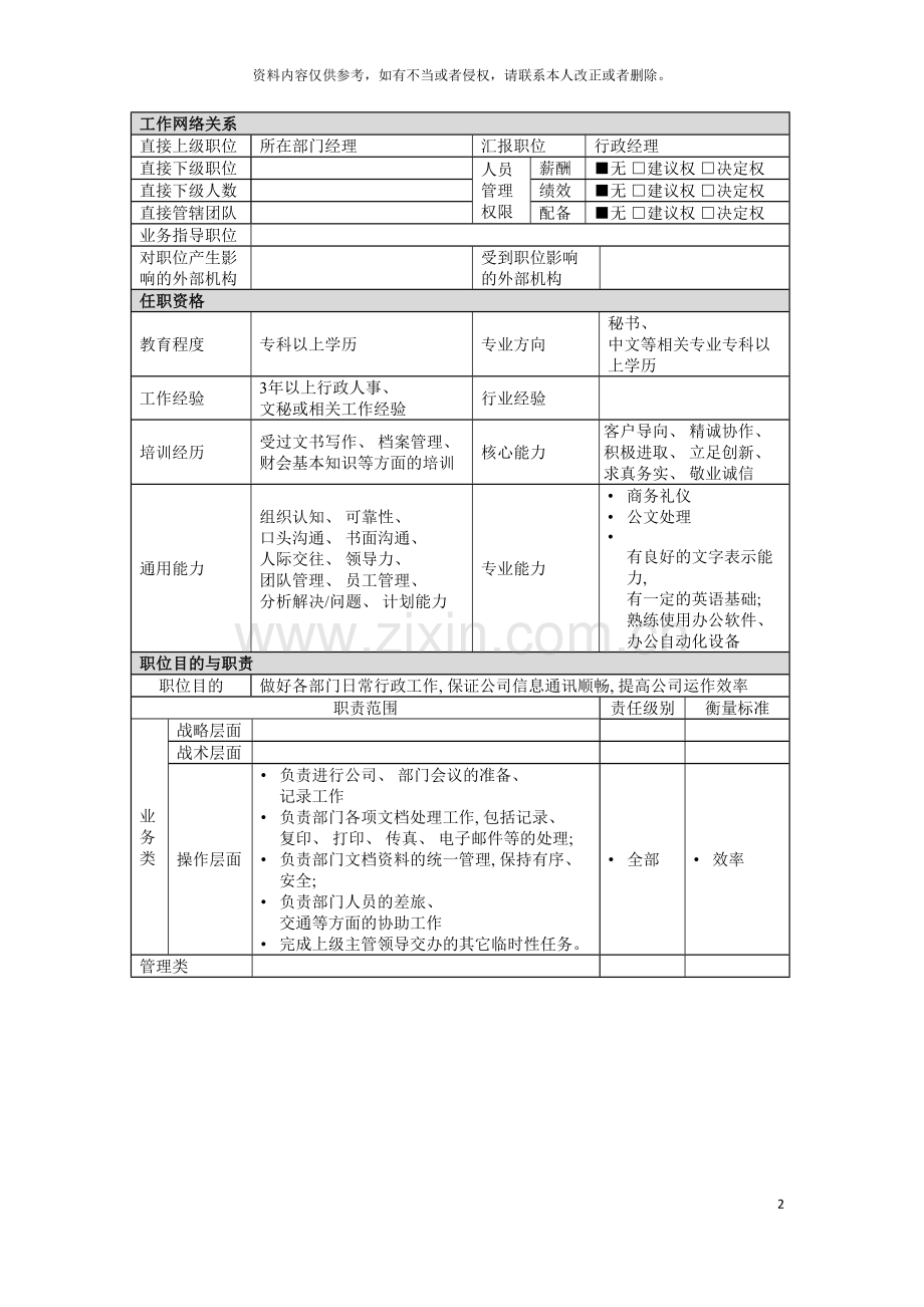 行政秘书岗位说明书模板.doc_第2页