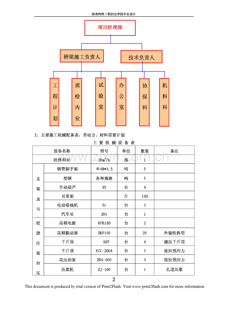 红星大桥上部结构施工组织设计论文.pdf_第3页