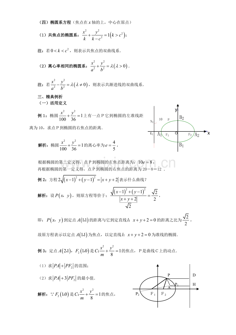 高三数学一轮复习椭圆教案.doc_第3页