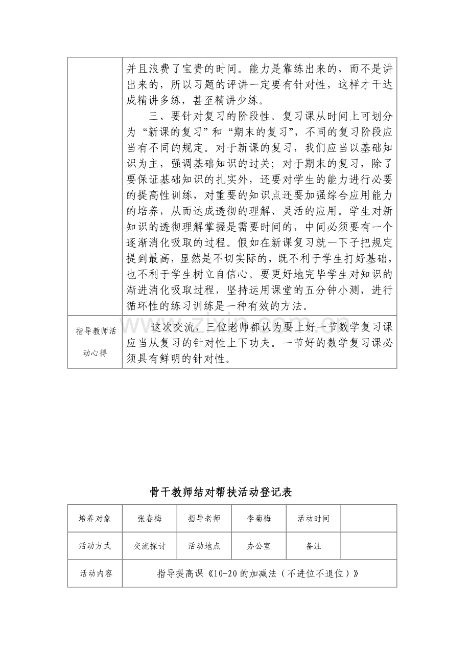 新版骨干教师结对帮扶活动记录表.doc_第2页