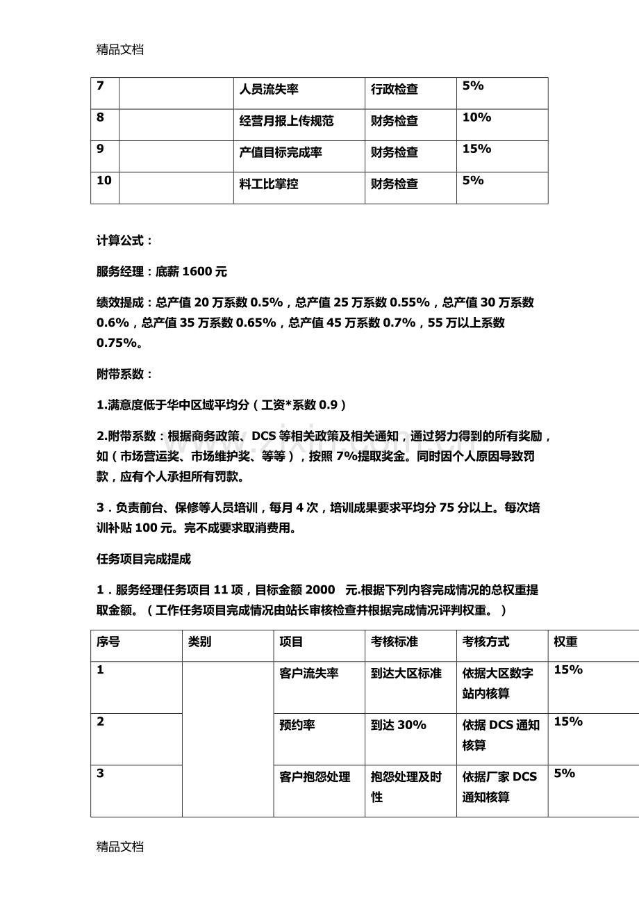 汽车4S店售后薪酬标准资料.docx_第2页