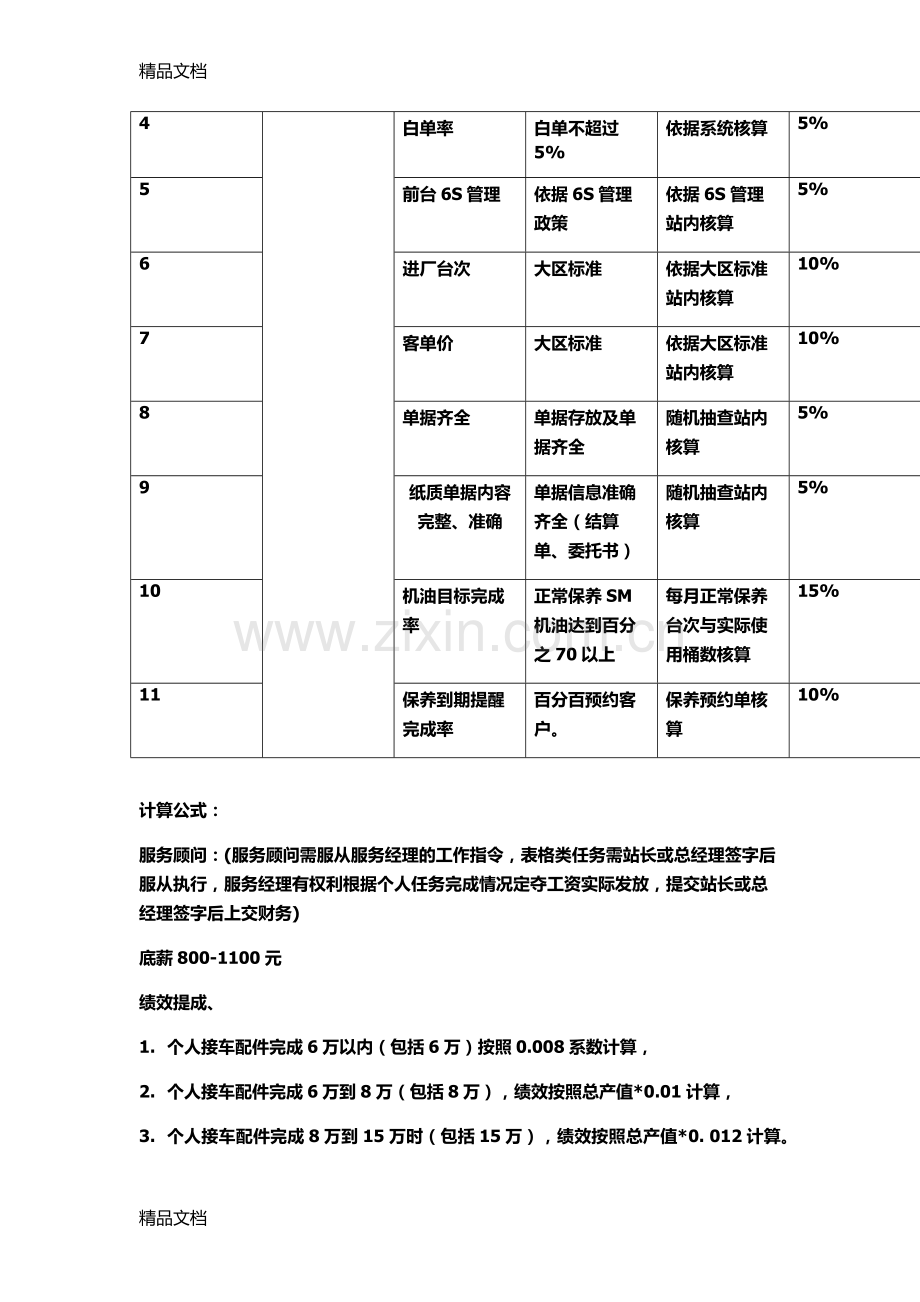 汽车4S店售后薪酬标准资料.docx_第3页