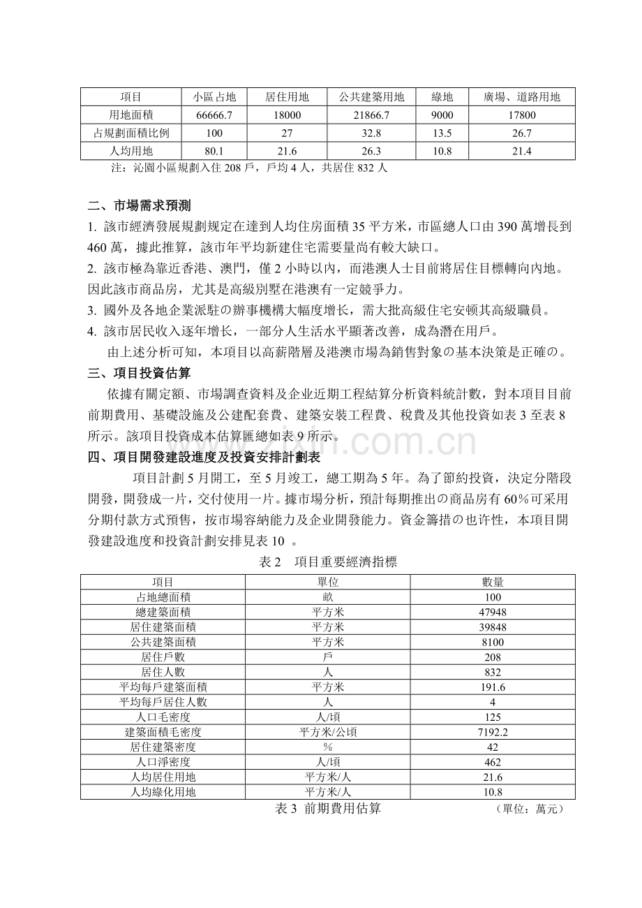 房地产投资分析课程案例测算.doc_第3页