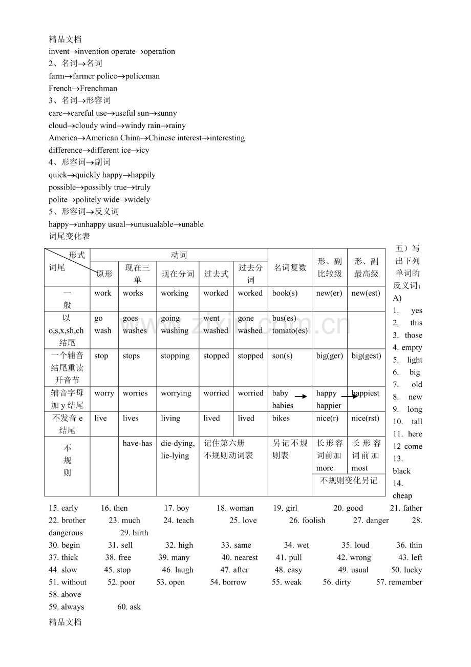 中考英语词形转换专练(用正确形式填空).doc_第2页