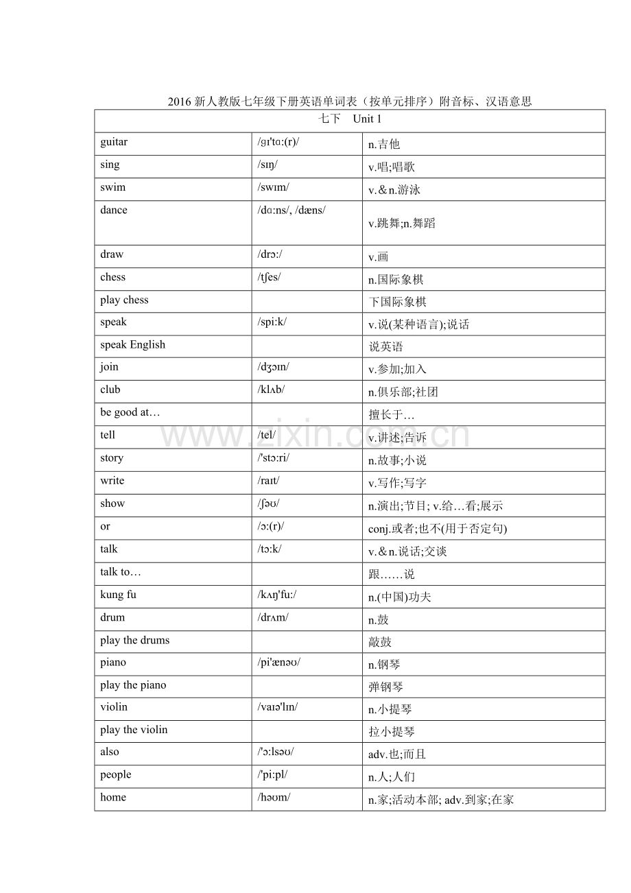 新人教版完整七年级下册英语单词打印版.doc_第1页